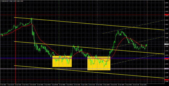 https://forex-images.ifxdb.com/userfiles/20250616/appsimage_analytics684f66ca3a62a.jpg