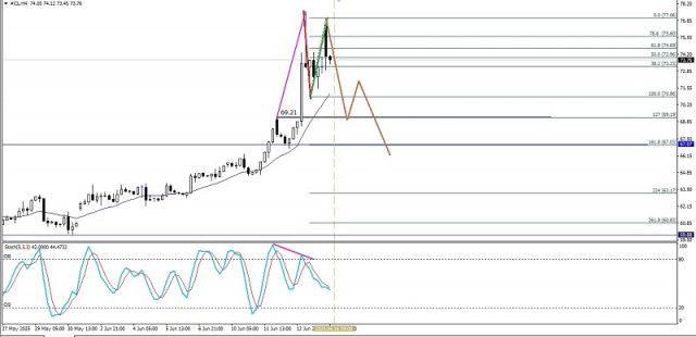 https://forex-images.ifxdb.com/userfiles/20250616/appsimage_analytics684f9cac2610f.jpg