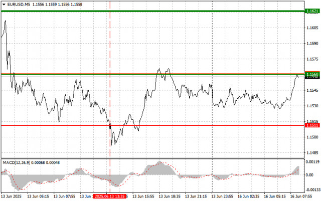 https://forex-images.ifxdb.com/userfiles/20250616/appsimage_analytics684fb2caaaa14.jpg