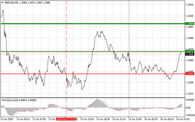 https://forex-images.ifxdb.com/userfiles/20250616/appsimage_analytics684fb32e76483.jpg