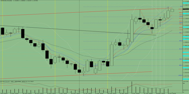https://forex-images.ifxdb.com/userfiles/20250616/appsimage_analytics684fc9e57047d.jpg