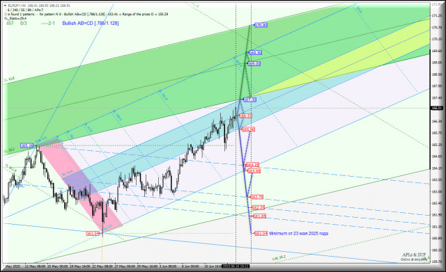 https://forex-images.ifxdb.com/userfiles/20250616/appsimage_analytics684fd8b95e076.jpg