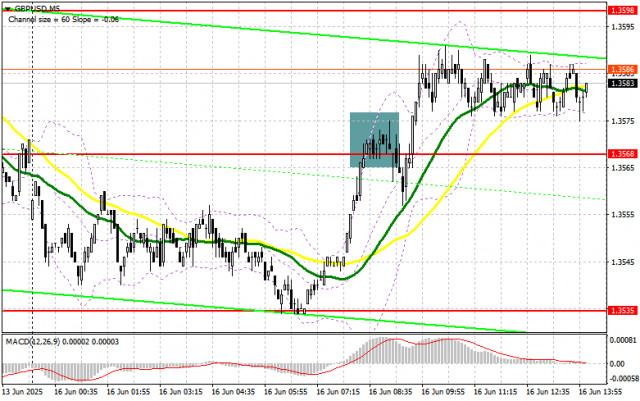 https://forex-images.ifxdb.com/userfiles/20250616/appsimage_analytics6850039e669c8.jpg
