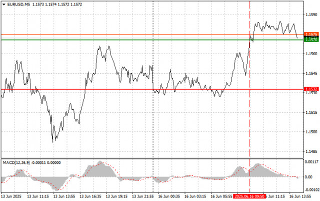 https://forex-images.ifxdb.com/userfiles/20250616/appsimage_analytics68500843df03a.jpg