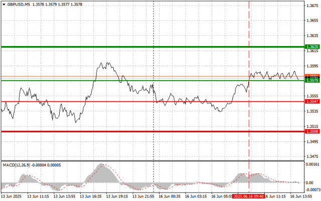 https://forex-images.ifxdb.com/userfiles/20250616/appsimage_analytics6850087a61197.jpg