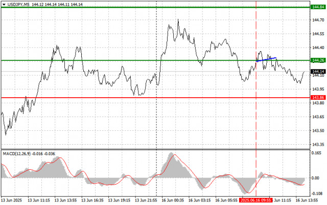https://forex-images.ifxdb.com/userfiles/20250616/appsimage_analytics685008b17493f.jpg