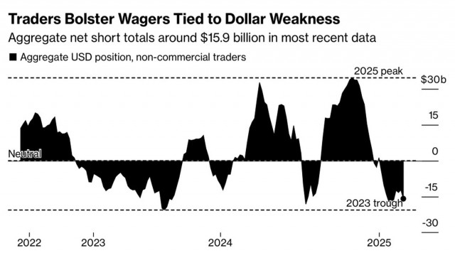 https://forex-images.ifxdb.com/userfiles/20250616/appsimage_analytics68502f847d34c.jpg