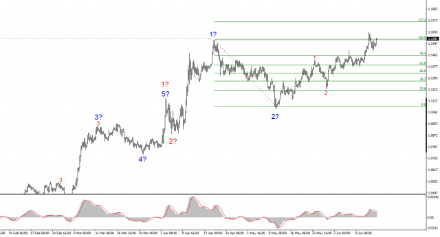 https://forex-images.ifxdb.com/userfiles/20250616/appsimage_analytics68504b14c9d9f.jpg