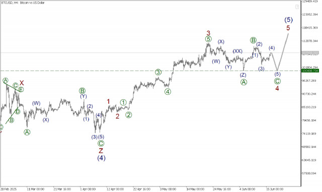 https://forex-images.ifxdb.com/userfiles/20250616/appsimage_analytics68506cc2ab044.jpg