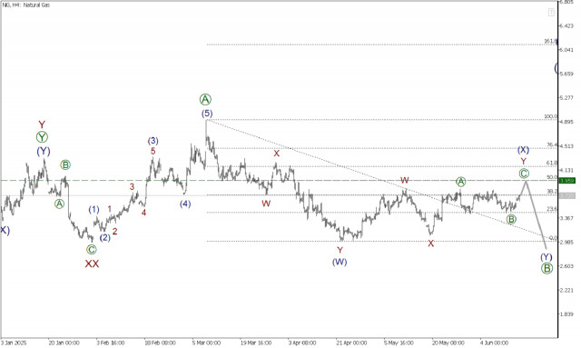 https://forex-images.ifxdb.com/userfiles/20250616/appsimage_analytics68506d11ceb49.jpg