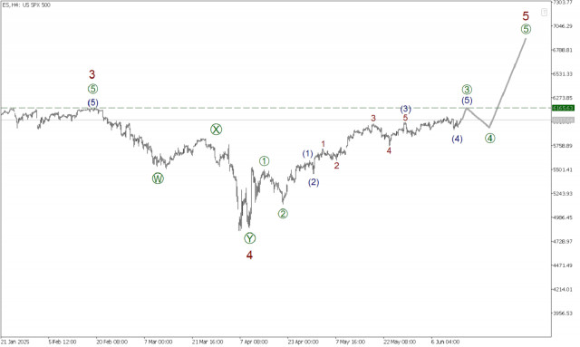 https://forex-images.ifxdb.com/userfiles/20250616/appsimage_analytics68506d5f9e294.jpg