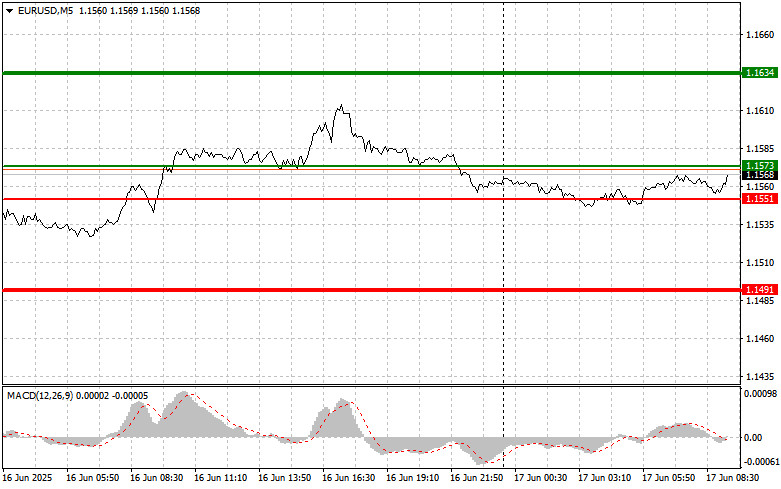 analytics68510dcace76d.jpg