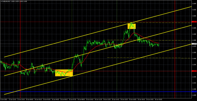 https://forex-images.ifxdb.com/userfiles/20250617/appsimage_analytics6850be780d100.jpg