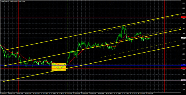 https://forex-images.ifxdb.com/userfiles/20250617/appsimage_analytics6850bee2bb4c1.jpg