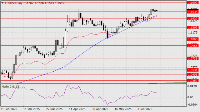 https://forex-images.ifxdb.com/userfiles/20250617/appsimage_analytics6850d7934b3cb.jpg