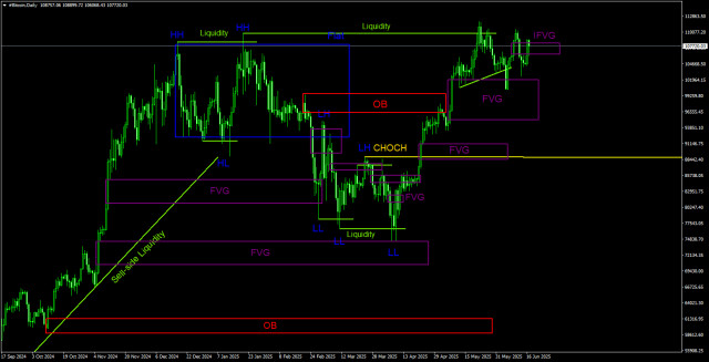 https://forex-images.ifxdb.com/userfiles/20250617/appsimage_analytics6850e2fd4a5e5.jpg