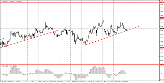https://forex-images.ifxdb.com/userfiles/20250617/appsimage_analytics6850ee5f368b9.jpg