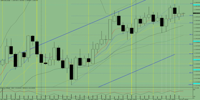 https://forex-images.ifxdb.com/userfiles/20250617/appsimage_analytics6850f05d13480.jpg