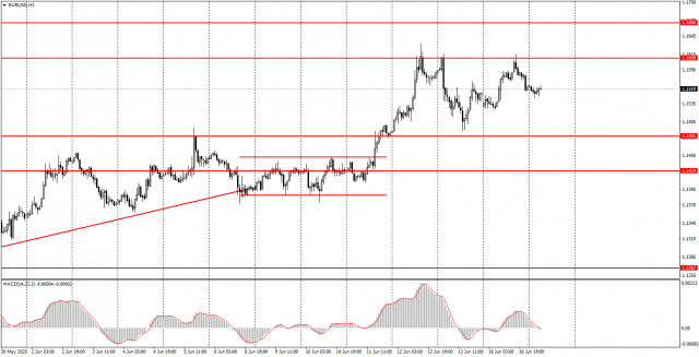 https://forex-images.ifxdb.com/userfiles/20250617/appsimage_analytics6850f0805d29a.jpg