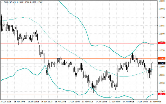 https://forex-images.ifxdb.com/userfiles/20250617/appsimage_analytics6851091a174f0.jpg