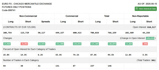 https://forex-images.ifxdb.com/userfiles/20250617/appsimage_analytics685109874caea.jpg