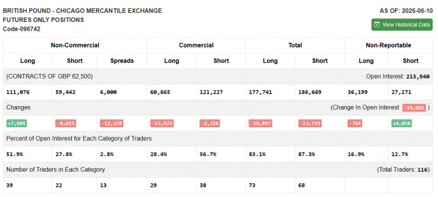 https://forex-images.ifxdb.com/userfiles/20250617/appsimage_analytics685109c82cb3c.jpg