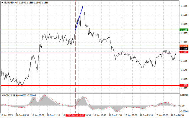 https://forex-images.ifxdb.com/userfiles/20250617/appsimage_analytics68510dc3d0d43.jpg