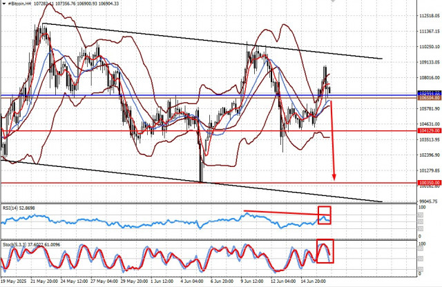 https://forex-images.ifxdb.com/userfiles/20250617/appsimage_analytics68510f04bea71.jpg