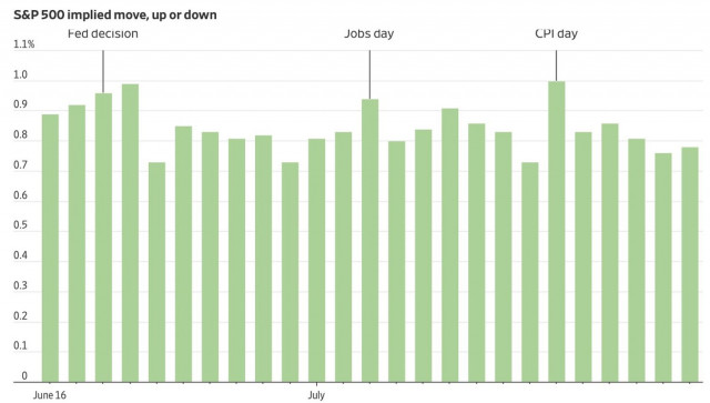 https://forex-images.ifxdb.com/userfiles/20250617/appsimage_analytics685111ec0a7f5.jpg