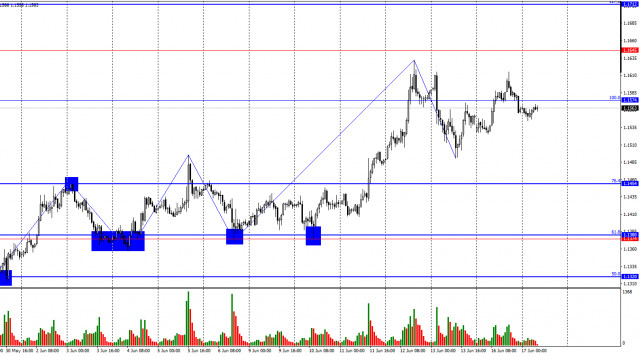 https://forex-images.ifxdb.com/userfiles/20250617/appsimage_analytics68511ad522d43.jpg
