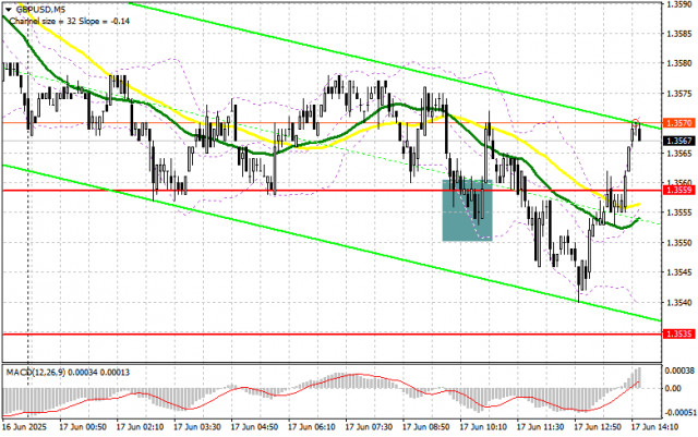 https://forex-images.ifxdb.com/userfiles/20250617/appsimage_analytics68515a9e07b9e.jpg