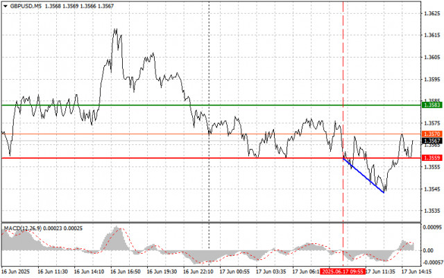 https://forex-images.ifxdb.com/userfiles/20250617/appsimage_analytics68515e015817f.jpg