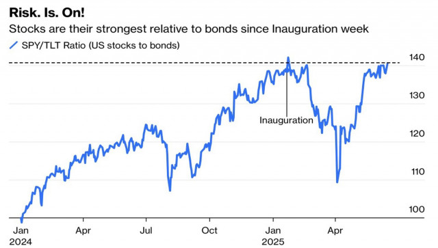 https://forex-images.ifxdb.com/userfiles/20250617/appsimage_analytics685171b54ccce.jpg