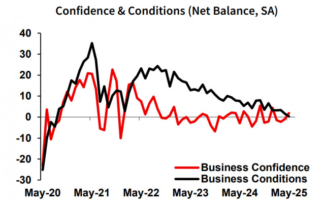 https://forex-images.ifxdb.com/userfiles/20250617/appsimage_analytics6851857952e1c.jpg