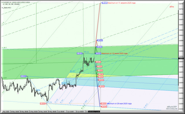 https://forex-images.ifxdb.com/userfiles/20250617/appsimage_analytics68518d2e2fa6a.jpg