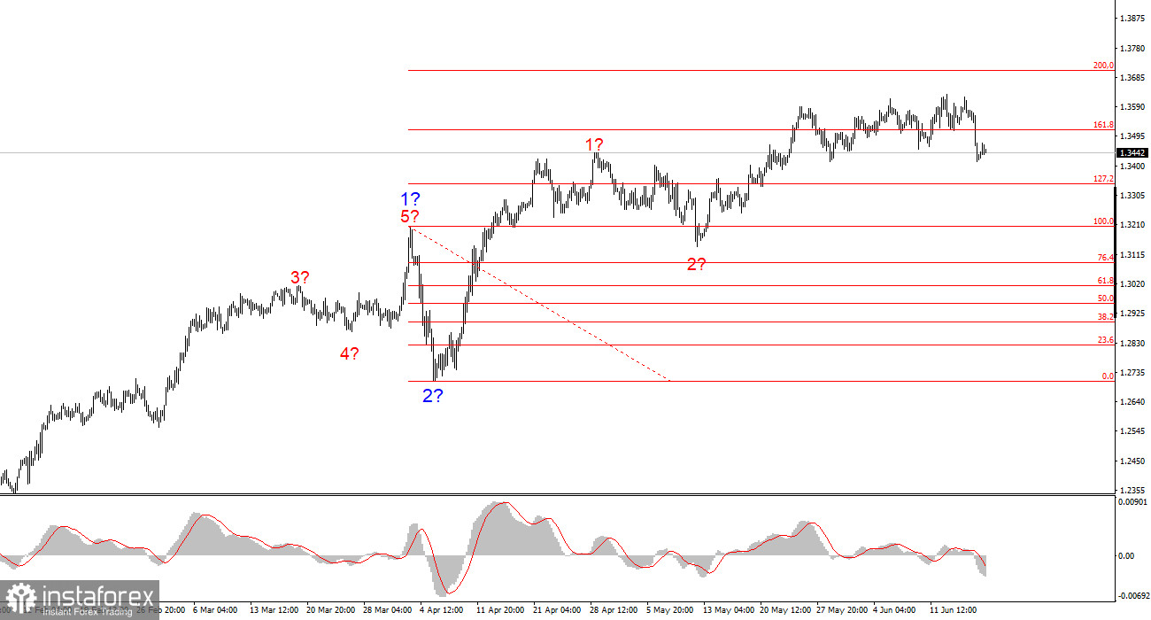 analytics6852fbab6fc83.jpg