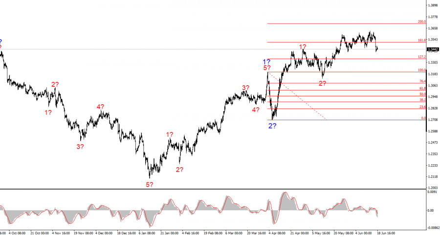 analytics6852fbb6ecee0.jpg