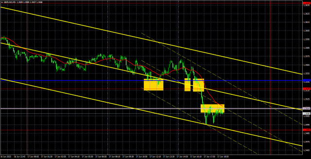 https://forex-images.ifxdb.com/userfiles/20250618/appsimage_analytics68520a847cd6d.jpg