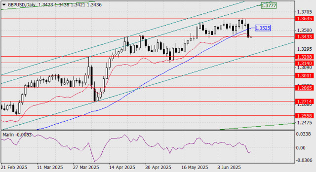https://forex-images.ifxdb.com/userfiles/20250618/appsimage_analytics68522aafd1655.jpg