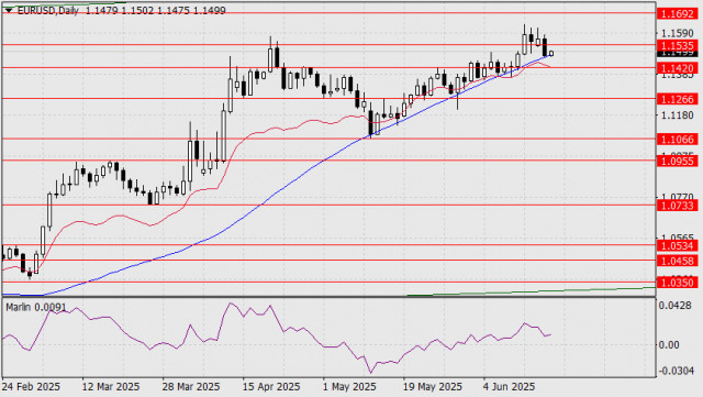 https://forex-images.ifxdb.com/userfiles/20250618/appsimage_analytics68522b2979154.jpg