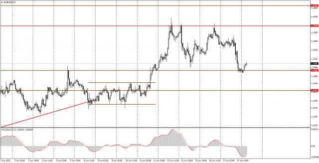 https://forex-images.ifxdb.com/userfiles/20250618/appsimage_analytics6852425e56484.jpg