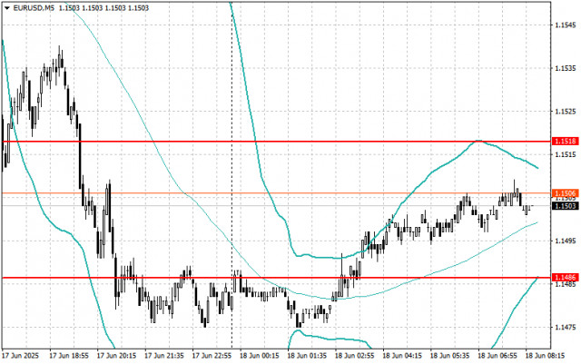 https://forex-images.ifxdb.com/userfiles/20250618/appsimage_analytics685257c78ebdf.jpg