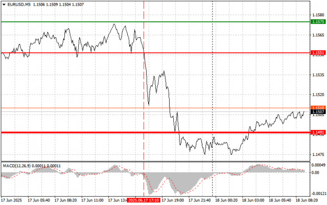 https://forex-images.ifxdb.com/userfiles/20250618/appsimage_analytics68525f4b8cd89.jpg