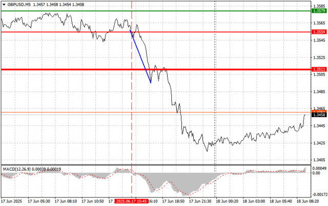 https://forex-images.ifxdb.com/userfiles/20250618/appsimage_analytics68525f7e2d396.jpg