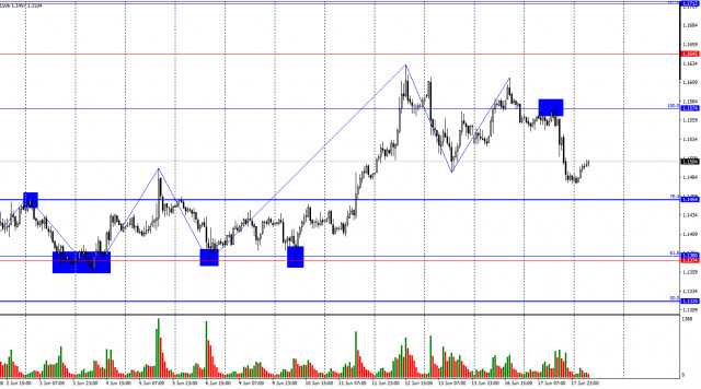 https://forex-images.ifxdb.com/userfiles/20250618/appsimage_analytics68526bf962bba.jpg