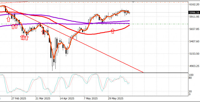 https://forex-images.ifxdb.com/userfiles/20250618/appsimage_analytics6852714aa2128.jpg