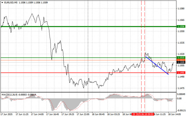 https://forex-images.ifxdb.com/userfiles/20250618/appsimage_analytics6852ac780a0ff.jpg