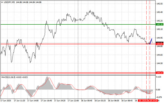https://forex-images.ifxdb.com/userfiles/20250618/appsimage_analytics6852acdb7a825.jpg