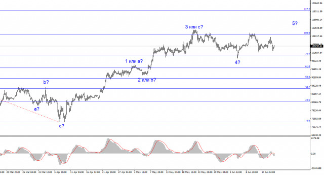 https://forex-images.ifxdb.com/userfiles/20250618/appsimage_analytics6852bb3e0d29c.jpg