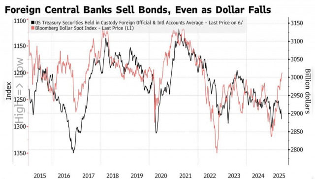 https://forex-images.ifxdb.com/userfiles/20250618/appsimage_analytics6852bf7573c5b.jpg